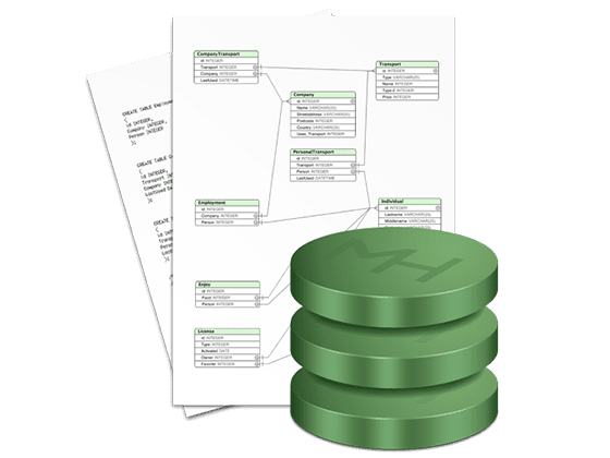 SQLEditor 3.3.12 友好强大的数据库设计和编辑器