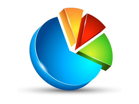 Statistics for Google Analytics 2.03.2 谷歌统计分析工具