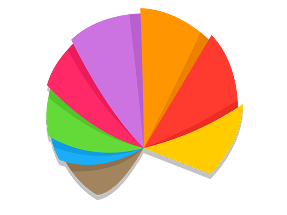 Pichi 1.0.0 图像大小优化和调整工具